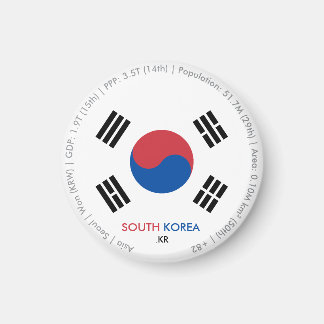 Sydkoreas flaggmagnet magnet