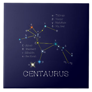 Sydlig hemisphere Constellation Centaurus Kakelplatta