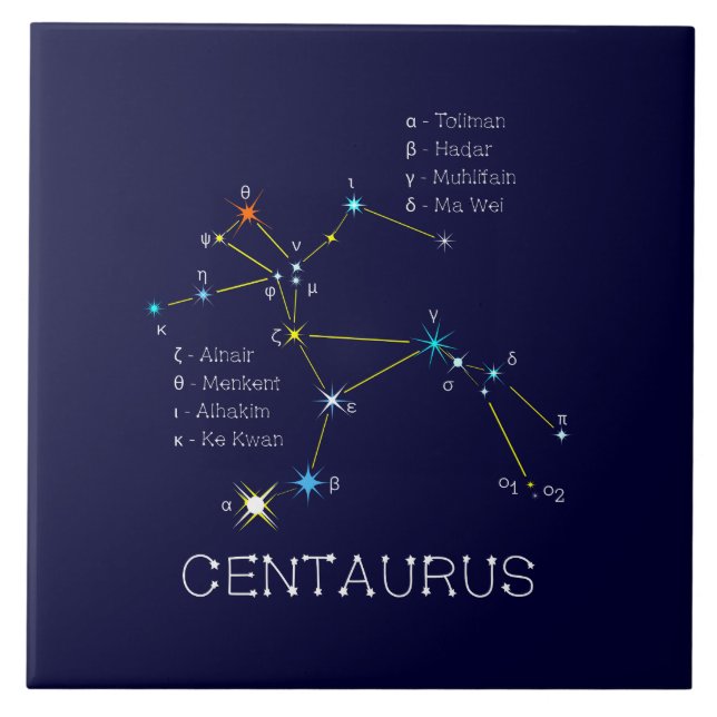 Sydlig hemisphere Constellation Centaurus Kakelplatta (Framsidan)