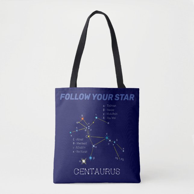 Sydlig hemisphere Constellation Centaurus Tygkasse (Framsida)