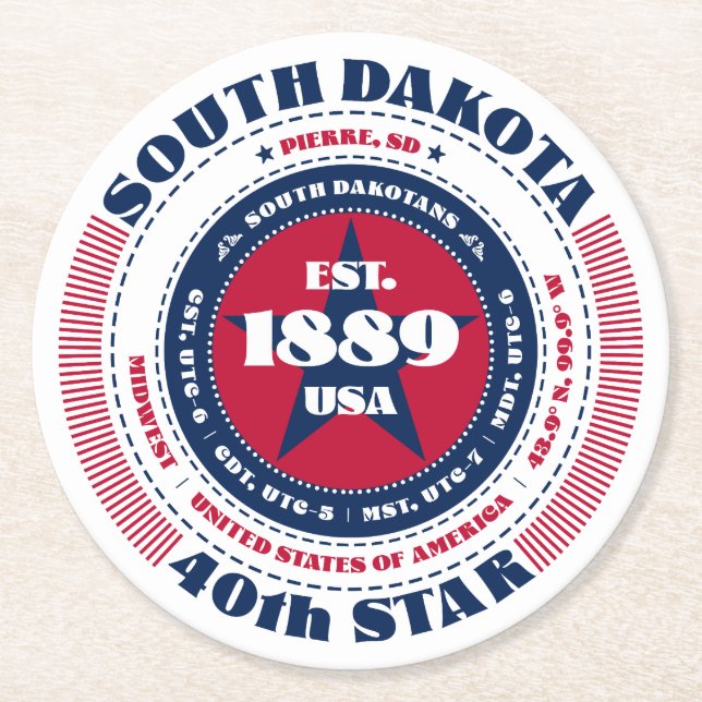 Sydlig Rött vitt blått typografi Underlägg Papper Rund (Framsidan)