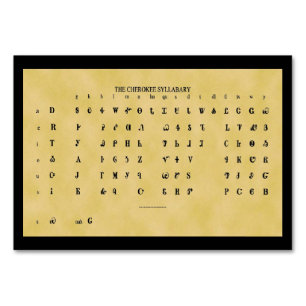 Syllabary-plattkort för Cherokee Bordsnummer