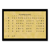 Syllabary-plattkort för Cherokee