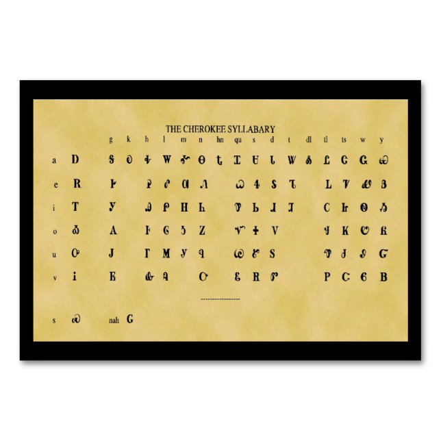 Syllabary-plattkort för Cherokee Bordsnummer (Framsidan)