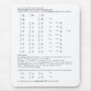 Syllabic Naskapi kartlägger Musmatta