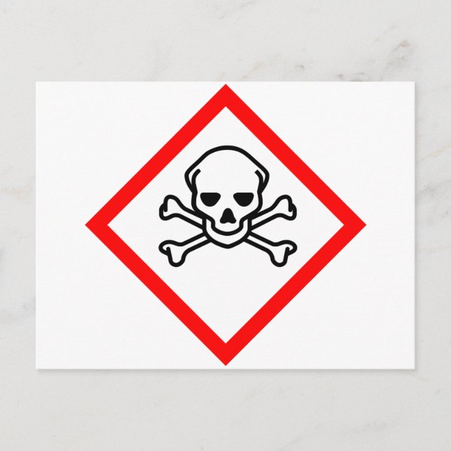  symbol för Skull och korsben Vykort (Framsida)