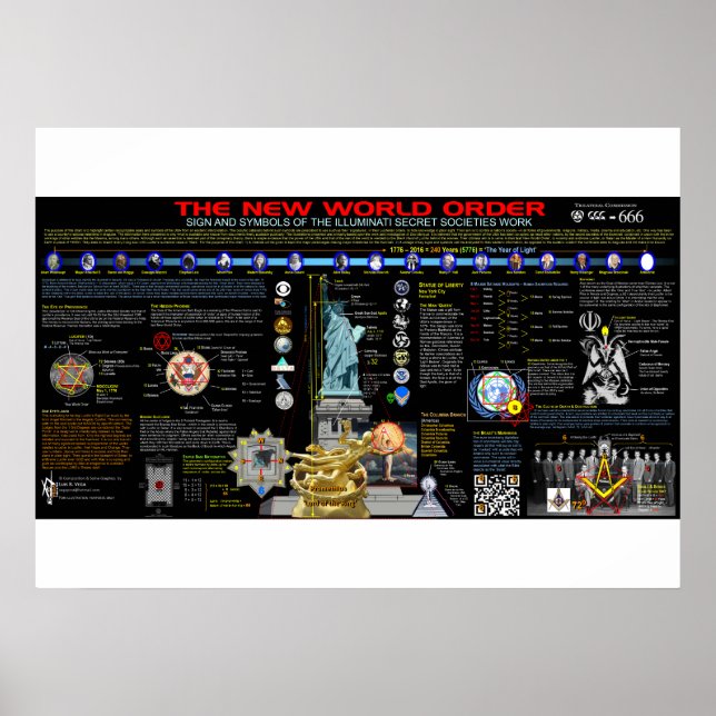 Symboler för den nya världsordningen poster (Framsidan)