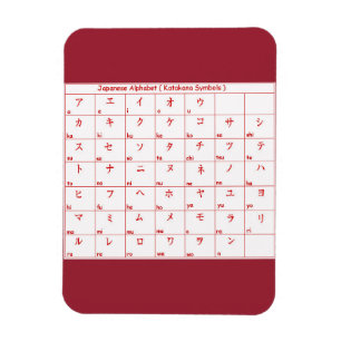 SYMBOLER FÖR japanska alfabet Katakana LANGUAGES Magnet