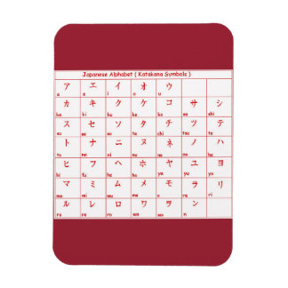 SYMBOLER FÖR japanska alfabet Katakana LANGUAGES Magnet