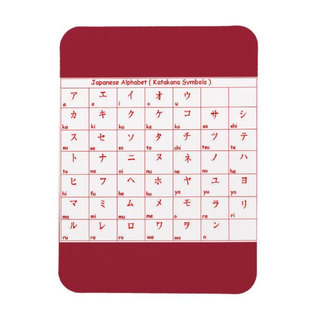 SYMBOLER FÖR japanska alfabet Katakana LANGUAGES Magnet (Vertikal)