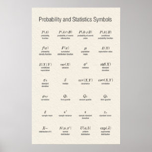 Symboler för sannolikhet och statistik poster