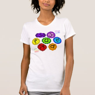 SYMBOLER FÖR YOGA REIKI SJU CHAKRAS MÄRKTE T SHIRT