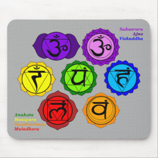 SYMBOLER MOUSEPAD. FÖR YOGA REIKI SJU CHAKRA MUSMATTA