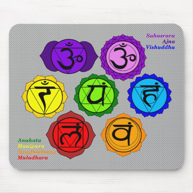 SYMBOLER MOUSEPAD. FÖR YOGA REIKI SJU CHAKRA MUSMATTA (Framsidan)