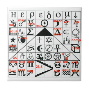 Symbology - de forntida gåtorna kakelplatta
