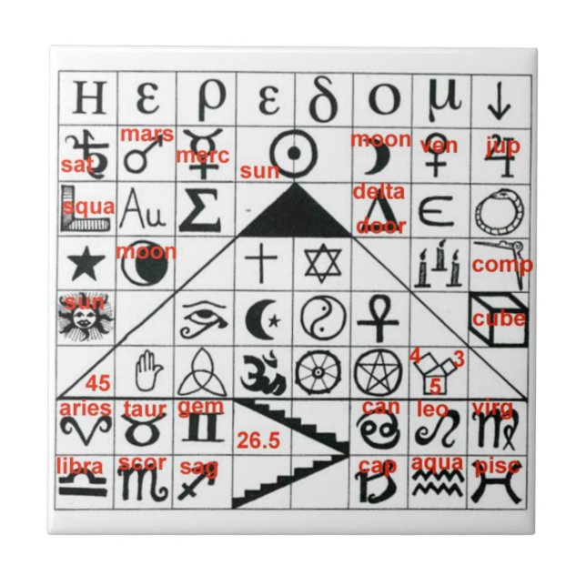 Symbology - de forntida gåtorna kakelplatta (Framsidan)