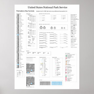 Symbols för United Stater nationalparksservice Kar Poster