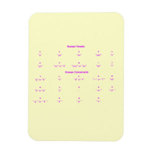 SYMBOLSPRÅK I KOREAN ALPHABET BREV MAGNET