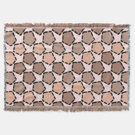 Symmetric Brown Pentagons med streckad Gräns Filt