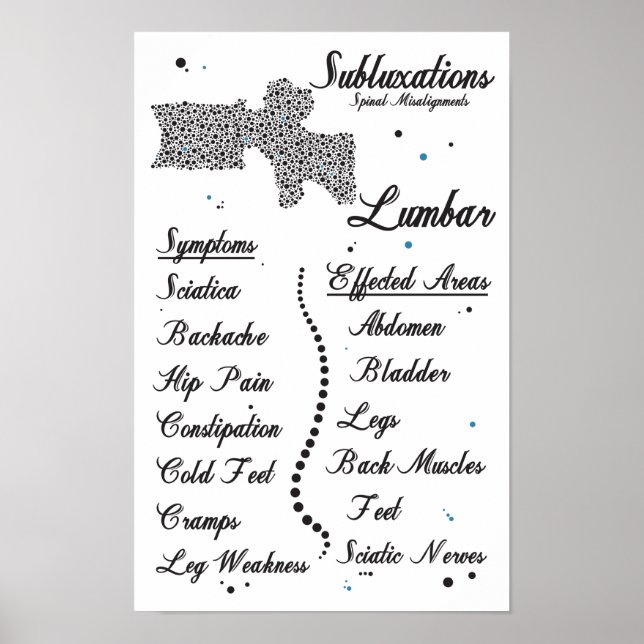 Symtom Lumbar Spinal Subluxations Chiropraktic Poster (Framsidan)