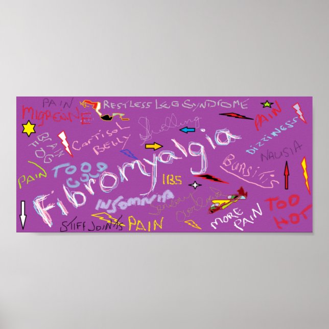 Symtom på fibromyalgi poster (Framsidan)
