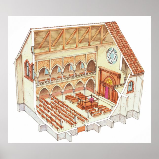 Synagogue. 1500-talet. Centraleuropa Poster (Framsidan)