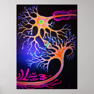 Synapser som ansluter neuroner poster
