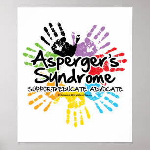 Syndrome Handprint för Asperger Poster