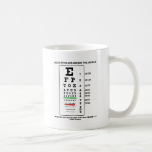 Synen innebär att du ser synligheten (Snellen-diag Kaffemugg