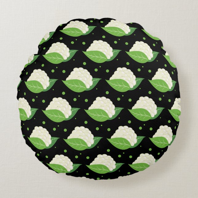 Synergi Rund Kudde (Framsidan)