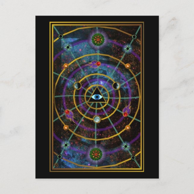 Synkronicitet Vykort (Framsida)