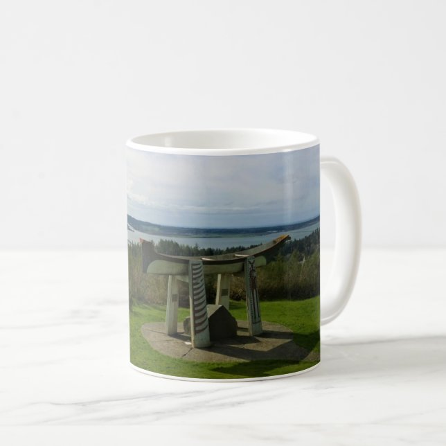Synpunkter från Astoria Column, Oregon Kaffemugg (Framsida höger)