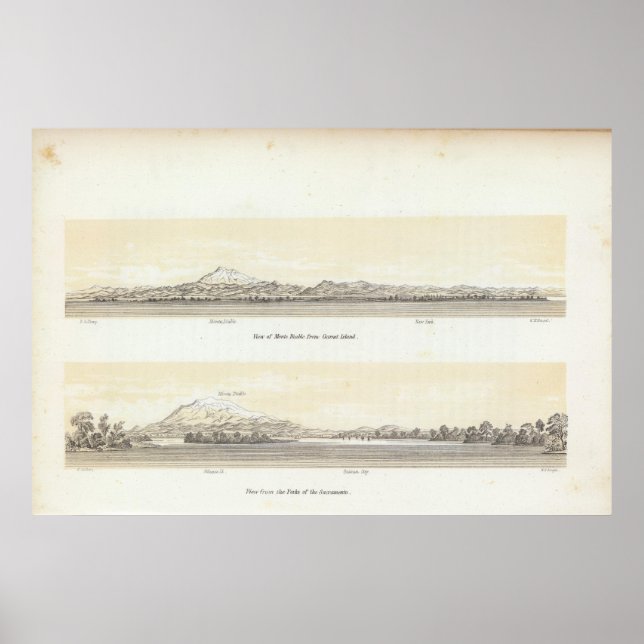 Synpunkter från Mt Diablo Poster (Framsidan)