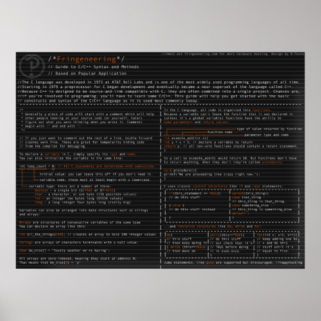 Syntax och Methods i C-språket Poster (Framsidan)