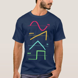 Synthesizer Techno Modular Synth Analog T Shirt
