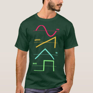 Synthesizer Techno Modular Synth Analog T Shirt