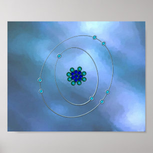 Syrgasmolekyl Poster