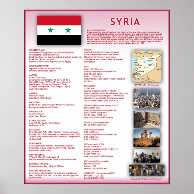 Syrien Poster (Framsidan)