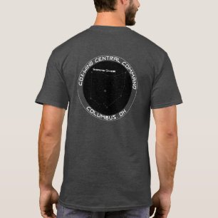 System kommenderar tee