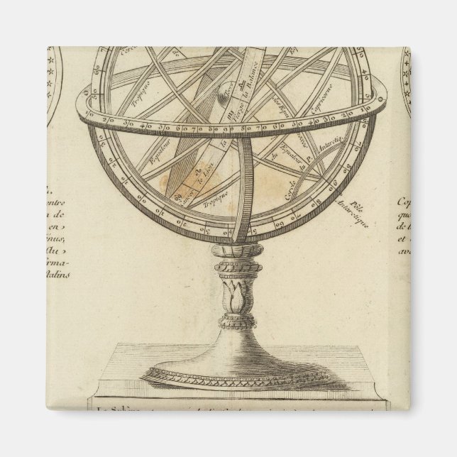 System Magnet (Framsidan)