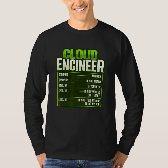 Systemadministratör och utvecklare för en molndevo t shirt (Framsida)