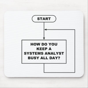 Systemanalytiker Mousepad Musmatta
