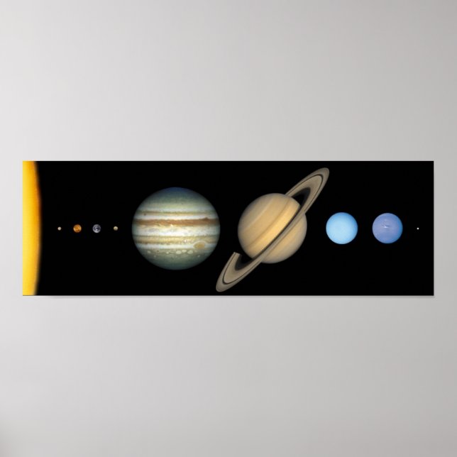 Système solaire à l'échelle - Solar System  Poster (Framsidan)