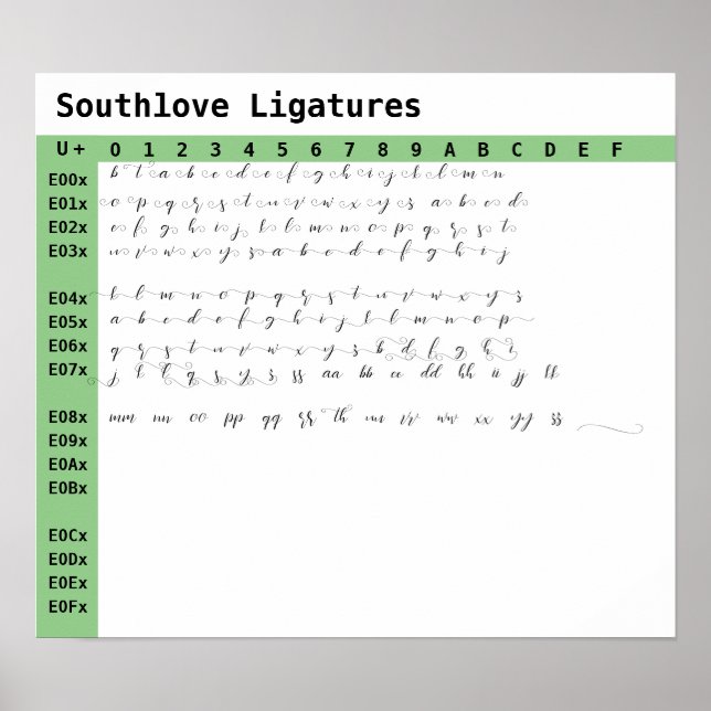 Sythlove Font Ligaturer Poster (Framsidan)