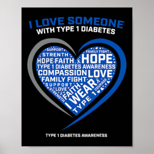 T1d Manar Kvinnor Ungdomsbarn med diabetes typ 1 Poster