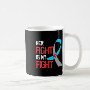 T1d Typ 1 Diabetes Gift Diabetes Awareness Kaffemugg