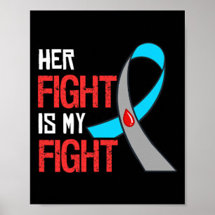 T1d Typ 1 Diabetes Gift Diabetes Awareness Poster