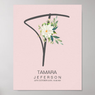 T Brev Monogram Blommigt Decor Poster