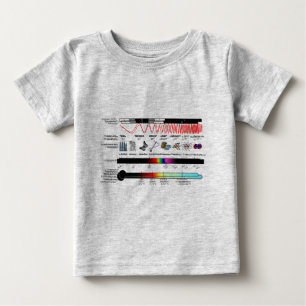 T-Shirt Bebis Elektromagnetiska Spektrumegenskaper
