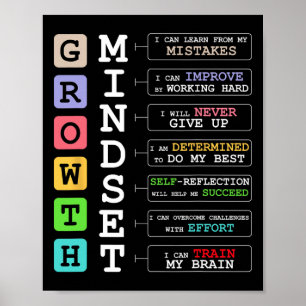 T-shirt för tillväxttänkande Positiv skolklass Lär Poster